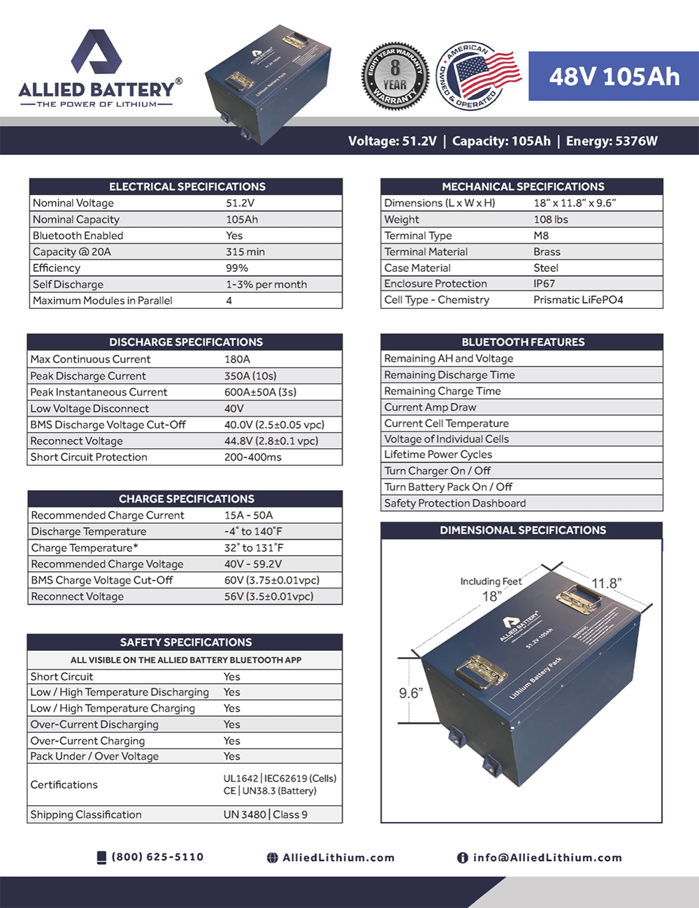 lithium golf car battery, 48v 105ah allied lithium battery