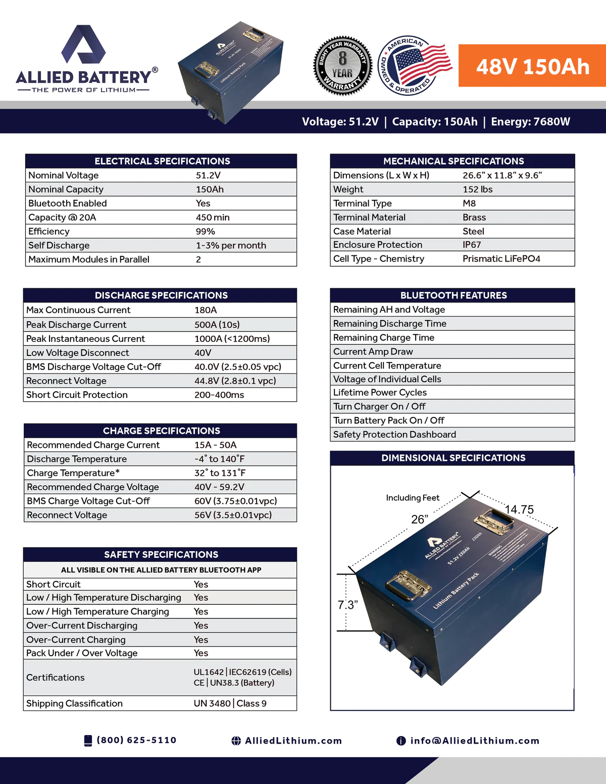 allied lithium battery, 48v 150ah allied lithium golf cart battery