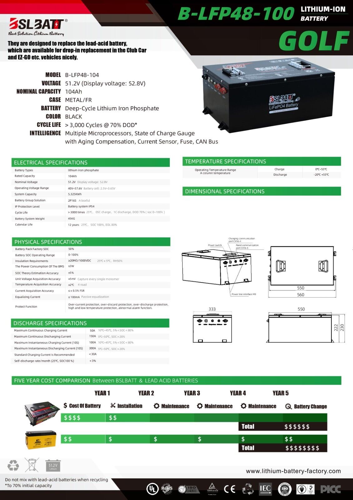 lithium battery golf cart, 48 volt 104ah bslbatt lithium battery